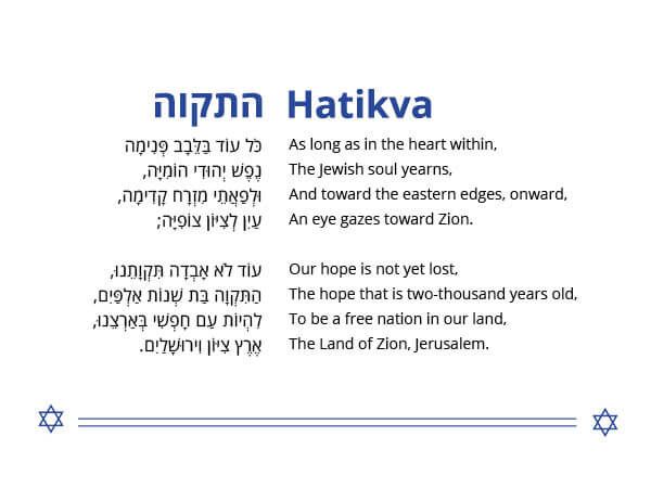 Hatikvah Necklace